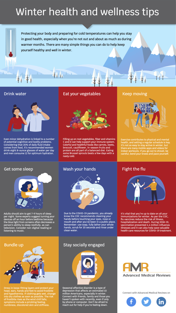 AMR Infographic_Winter Health and Wellness Tips