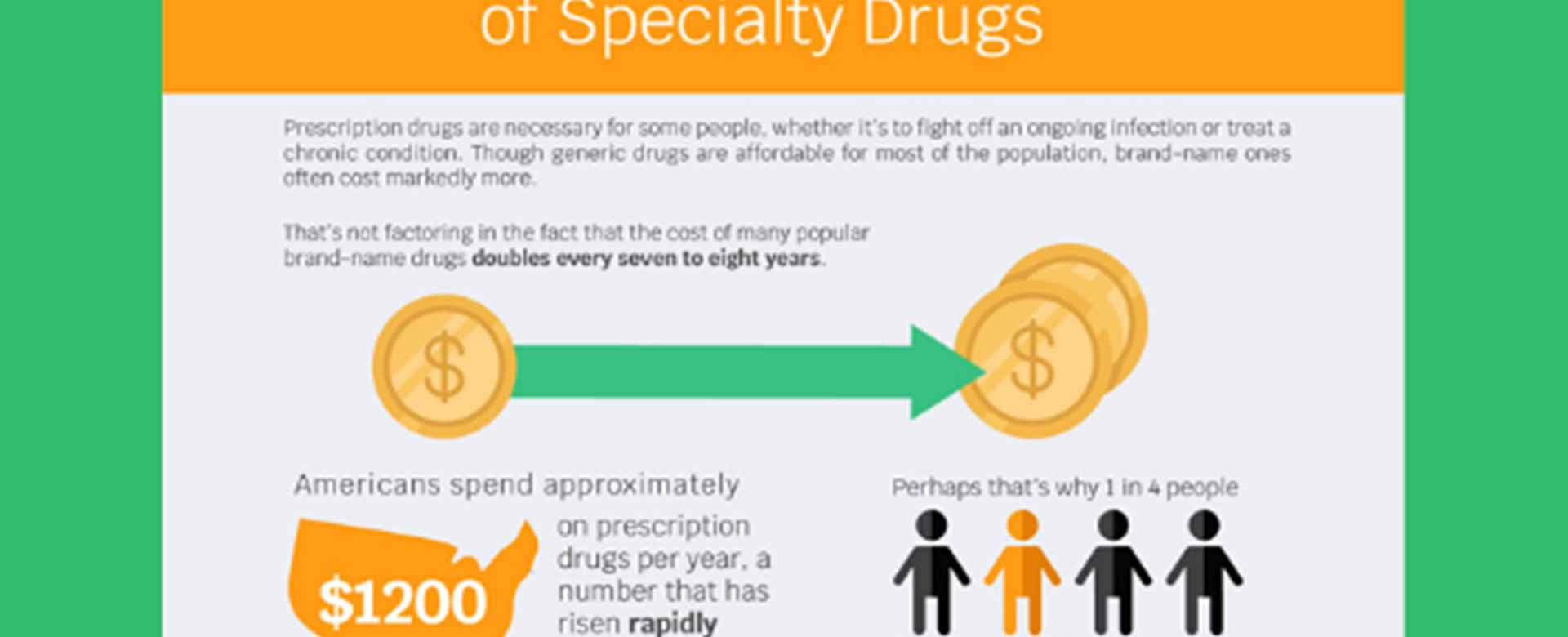 The Rising Costs of Specialty Drugs [Infographic] 