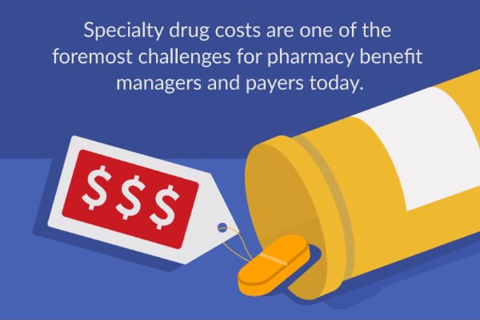 Custom graphic showing the price tag of costly specialty drugs.